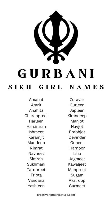 punjabi womens name|sikh girl names from gurbani.